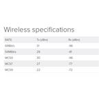 MIKROTIK RBDynaDishG-5HacD, Outdoor 802.11ac 23dBi bridge jednotka DynaDish 5