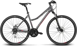 2018 KROSS 28" EVADO 4 dámský vel.19" - graphite/pink matt