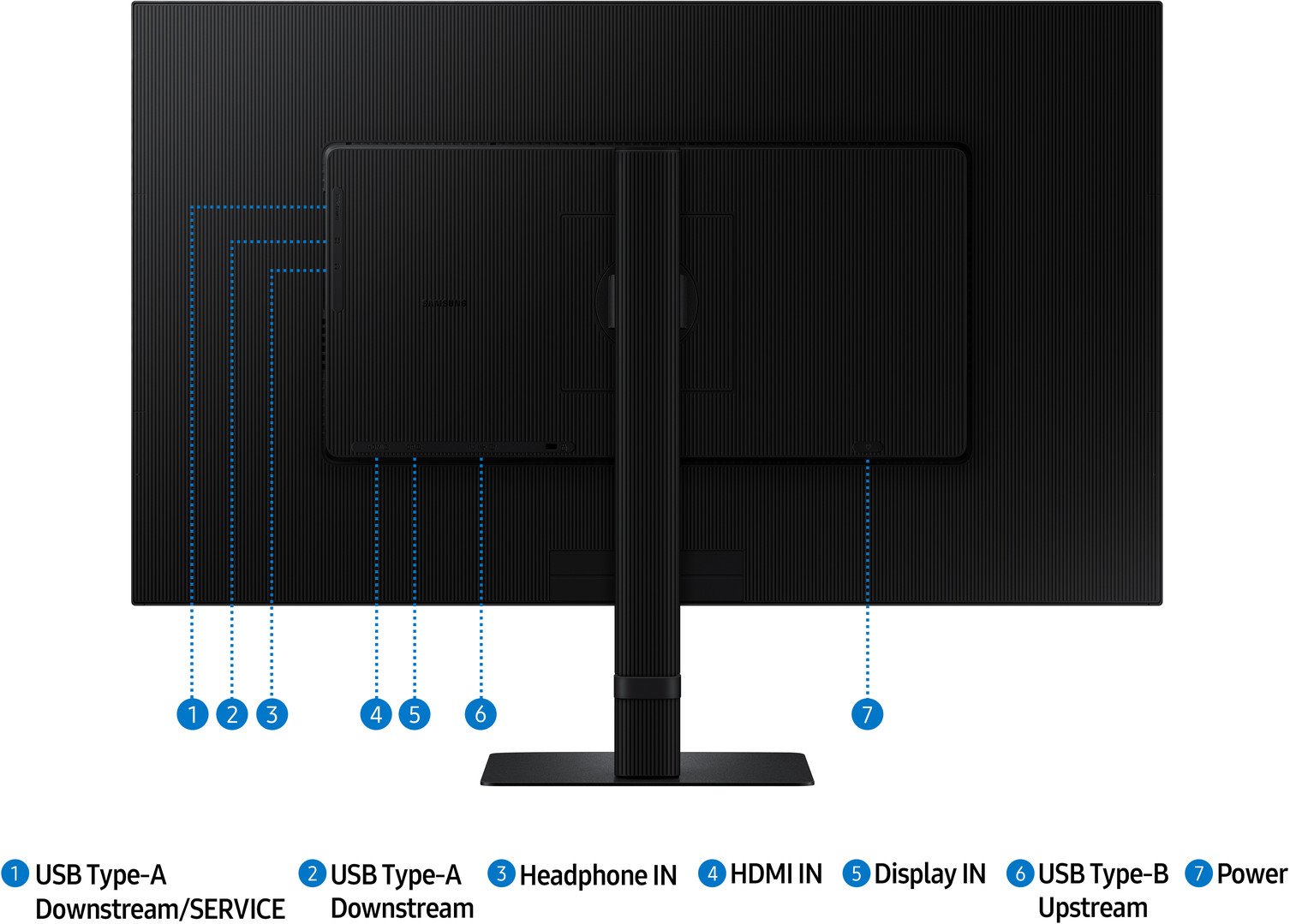 32" Samsung ViewFinity S6
