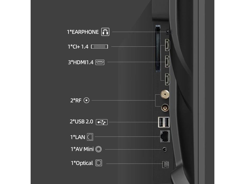 40" CHiQ L40QST