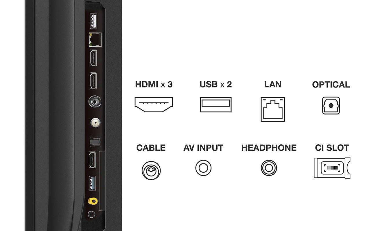 75" TCL 75C645