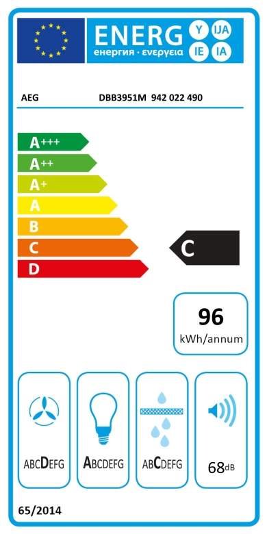 AEG DBB3951M