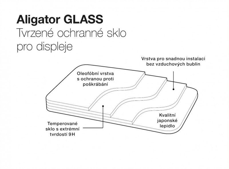 Aligator GLASS Ochranné sklo pro Xiaomi Redmi Note 12S