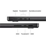 Apple MacBook Pro 14'' (MW2V3CZ/A)