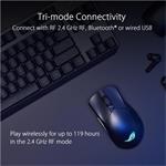 ASUS ROG Gladius III Wireless AimPoint Black