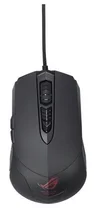 ASUS ROG GX860 Buzzard