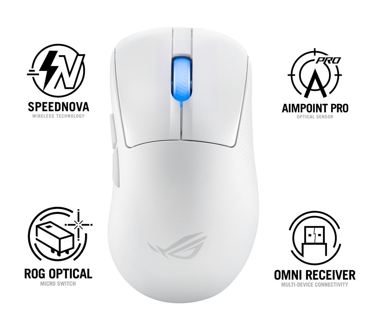 ASUS ROG Keris II Ace, biela