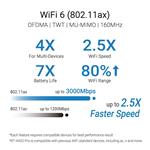ASUS RT-AX52 Pro