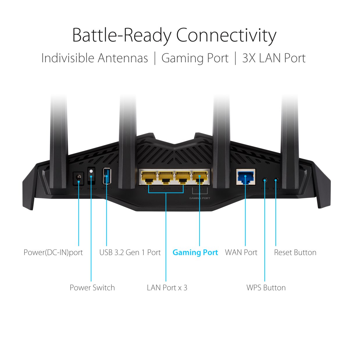 ASUS RT-AX82U