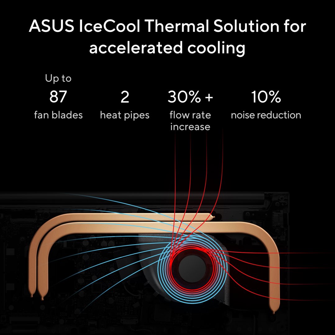 ASUS Vivobook 15 X1502VA-NJ882W Cool Silver