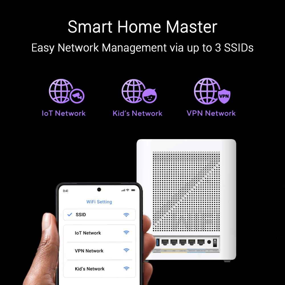ASUS ZenWifi BQ16 (2 balenia)