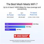 ASUS ZenWifi BT8 2-pack