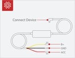 Autonabíjačka DAHUA pre autokamery S10 / M1PRO / T5 / S100 / M3PRO / 5 V / 3 A / USB-C