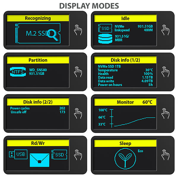 AXAGON EEM2-SD2 USB-C 10Gb/s - M.2 NVMe a SATA SSD kovový box DISPLAY, bez skrutiek