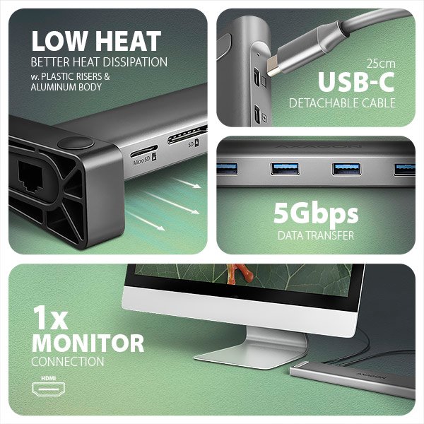 AXAGON HMC-10HLS, rozbočovač USB 5Gb/s, 4x USB-A, HDMI 4k/60Hz, RJ-45 GLAN, SD/mSD, PD 100W