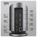 AXAGON HMC-WL9, USB 10Gbps hub s Qi, 3x USB-A, USB-C, HDMI a DP 4k/60Hz, RJ-45 GLAN, PD 100W, USB-C kábel 60cm