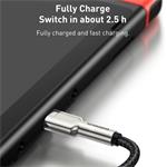 Baseus Cafule Series USB-C samec na USB-C samec nabíjací/dátový kábel s kovovými koncovkami 100W 2m, biely