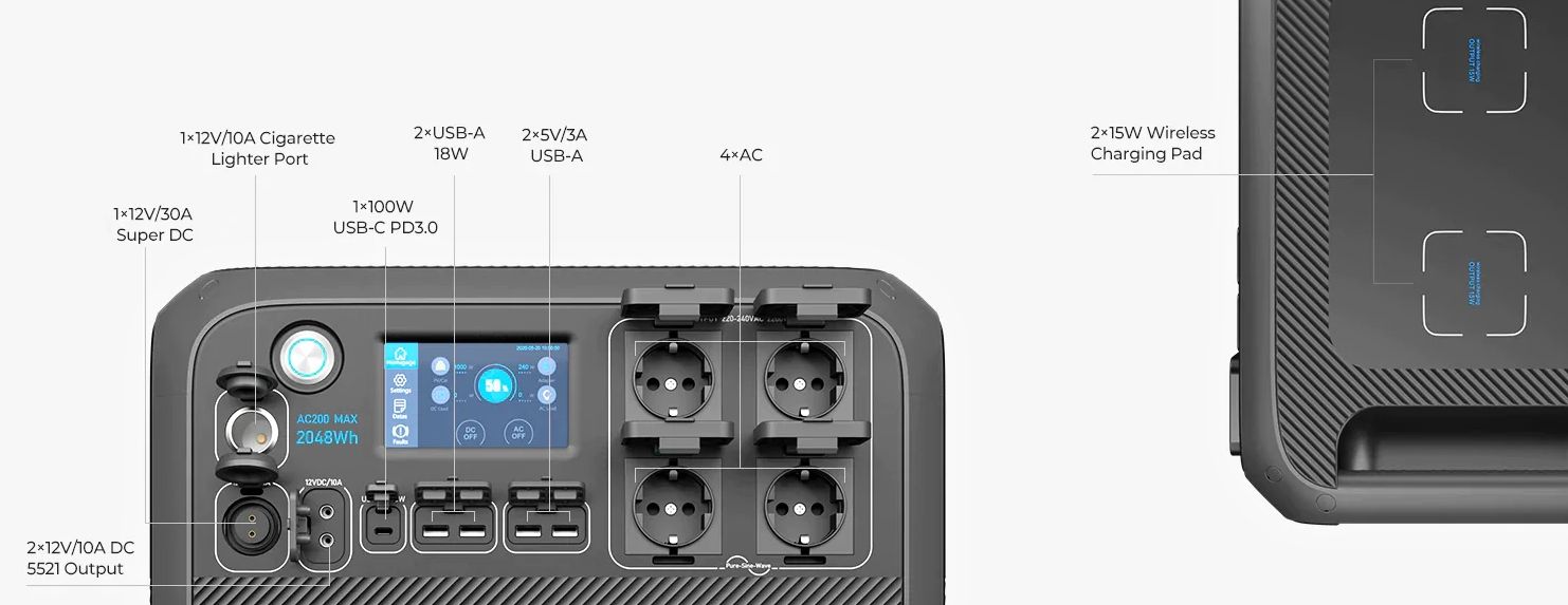 Batériový generátor BLUETTI AC200MAX, kapacita 2048 Wh, batéria LiFePO4