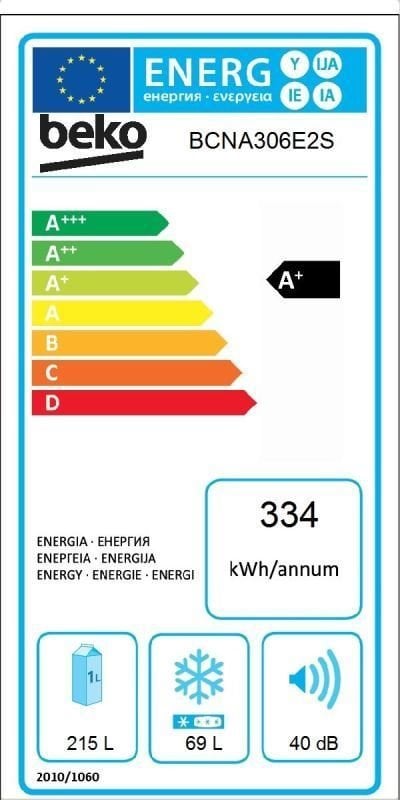 Beko bcna306e2s схема встраивания