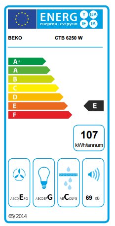 Beko CTB6250W