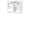 Beko HIAW64225SX