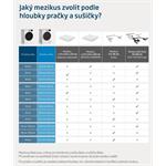 Beko WUE6511BS
