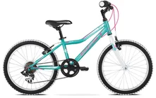 Best Mili kid 20"