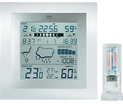 Bezdrátová meteostanice TFA Square Plus, 35.1121.IT, 100 m