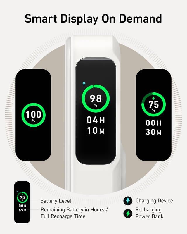 Bezdrátová powerbanka Anker MagGo 10000mAh, 27W bílá