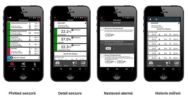 Bezdrátový monitor klimatu WEATHERHUB - startovní balíček č. 4