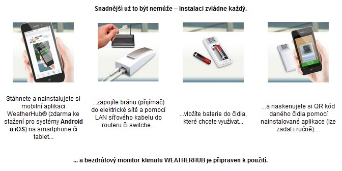 Bezdrátový monitor klimatu WEATHERHUB - startovní balíček č. 6