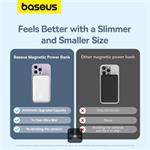 Bezdrôtová powerbanka Baseus Magnetic Mini Air 6000mAh, 20W biela
