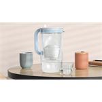 Brita Filtrační skleněná konvice 2,5l modrá NEW 2024