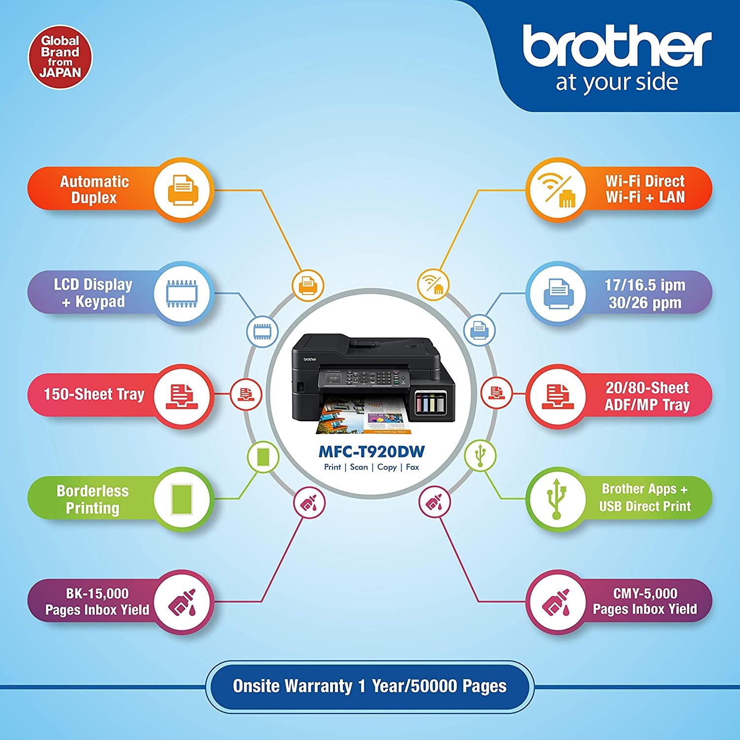 Brother MFC-T920DW MFCT920DWYJ1
