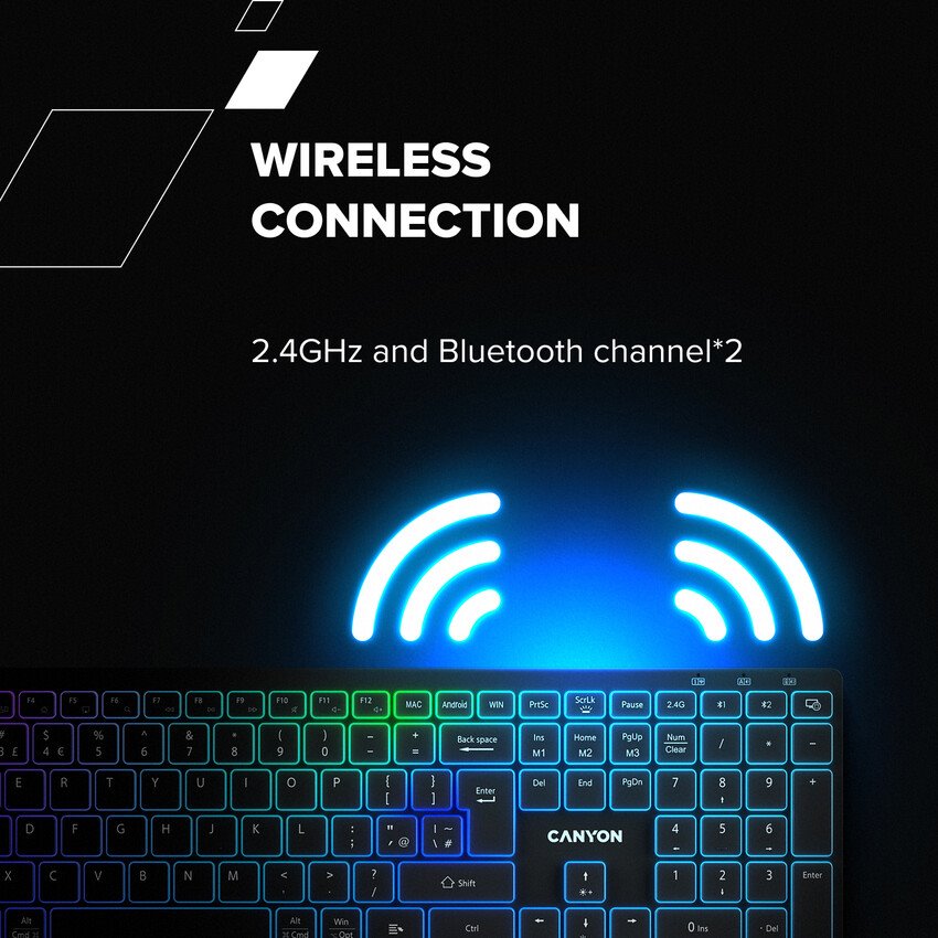 CANYON bezdrátová klávesnice HKB-W11 EN/CS RGB šedá