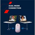 CANYON myš optická bezdrátová MW-22, RGB, 800/1200/1600 dpi, 4 tl, BT+2,4GHz, baterie 650mAh, rice