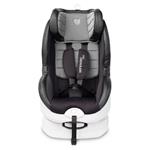 Caretero Autosedačka Defender Plus Isofix grey
