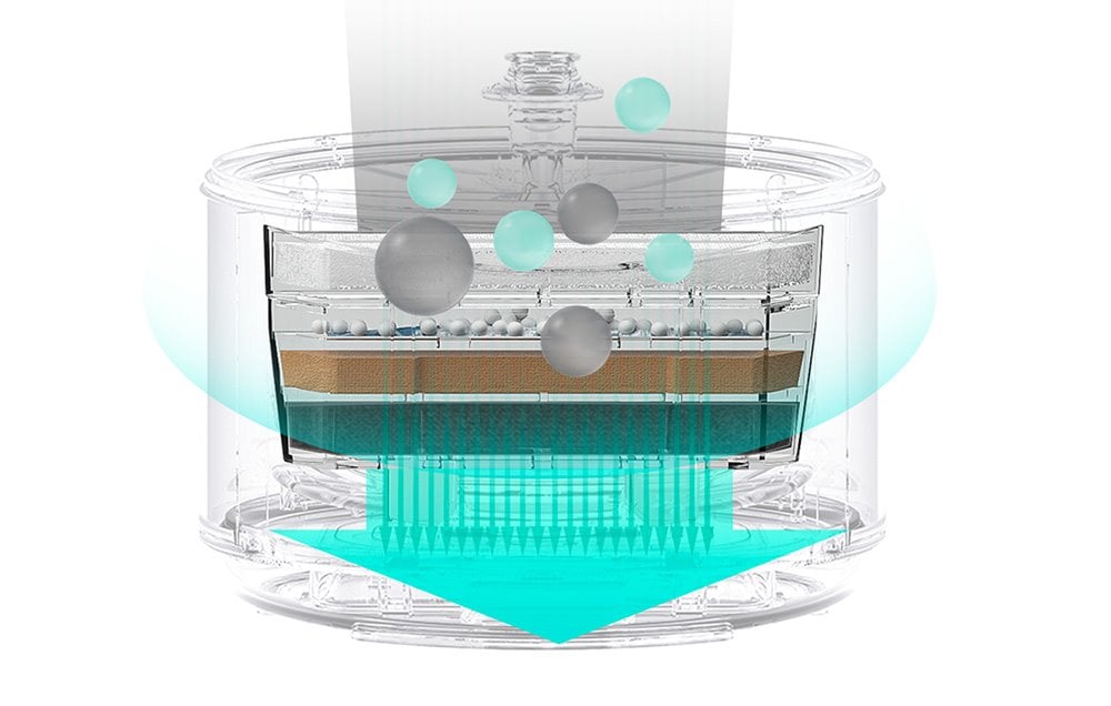 Catlink Pure Vodní fontána pro domácí zvířata