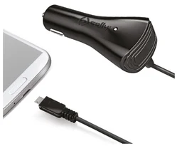 CELLY CCMICRO2
