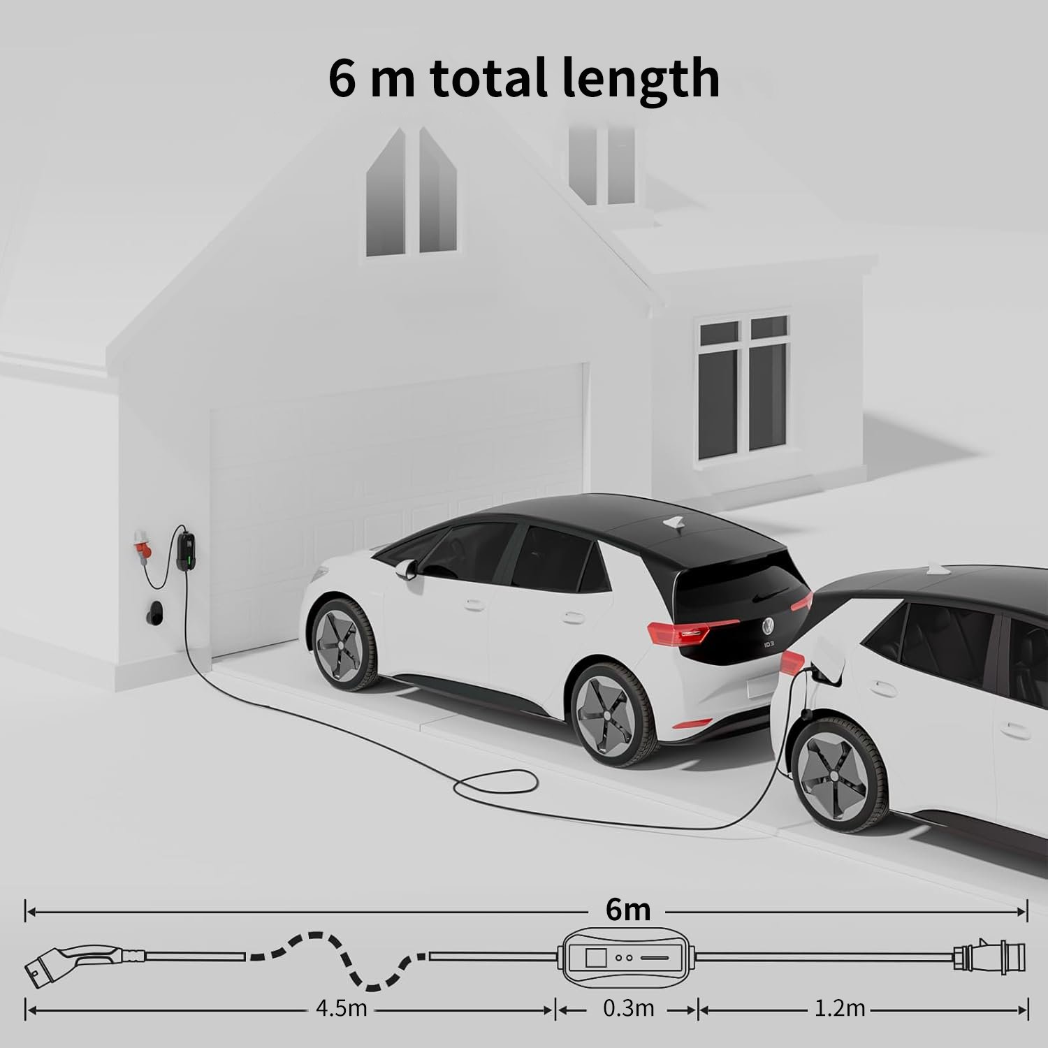 Cestovná nabíjacia stanica IMMAX pre EV/PHEV AC typ 2, 22 kW