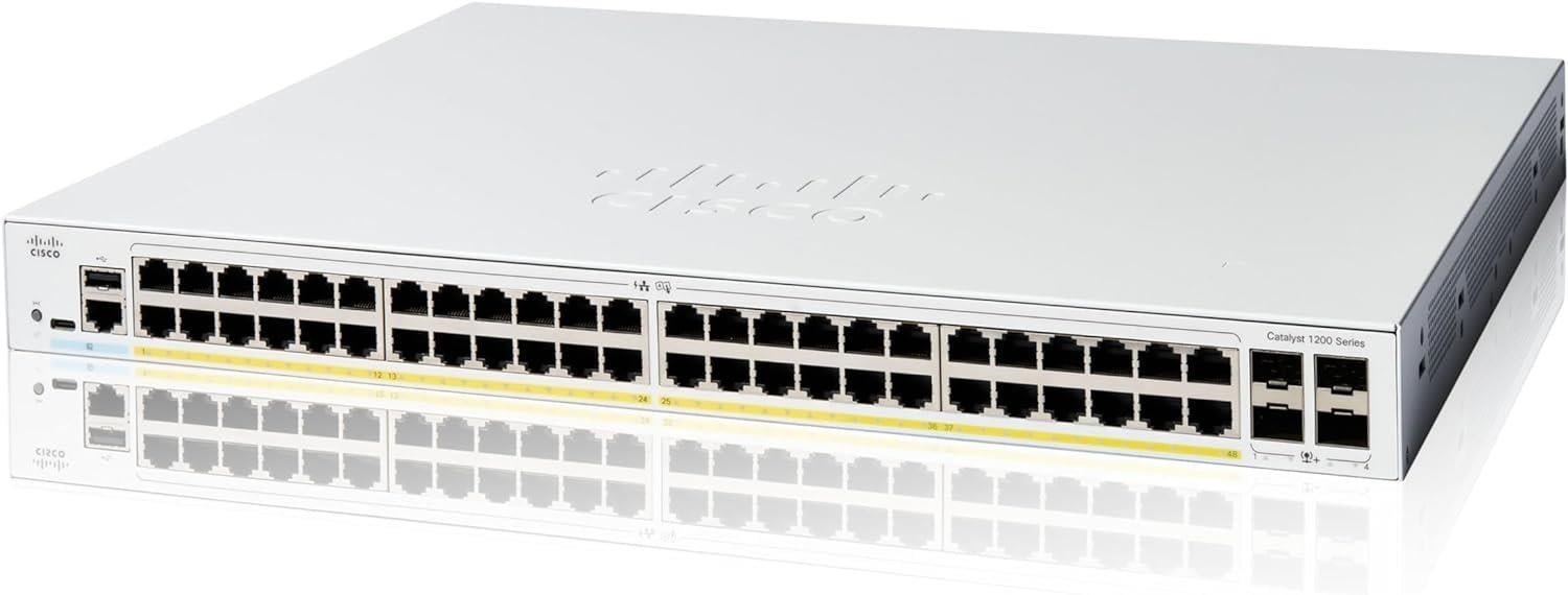 Cisco Catalyst C1200-48P-4G