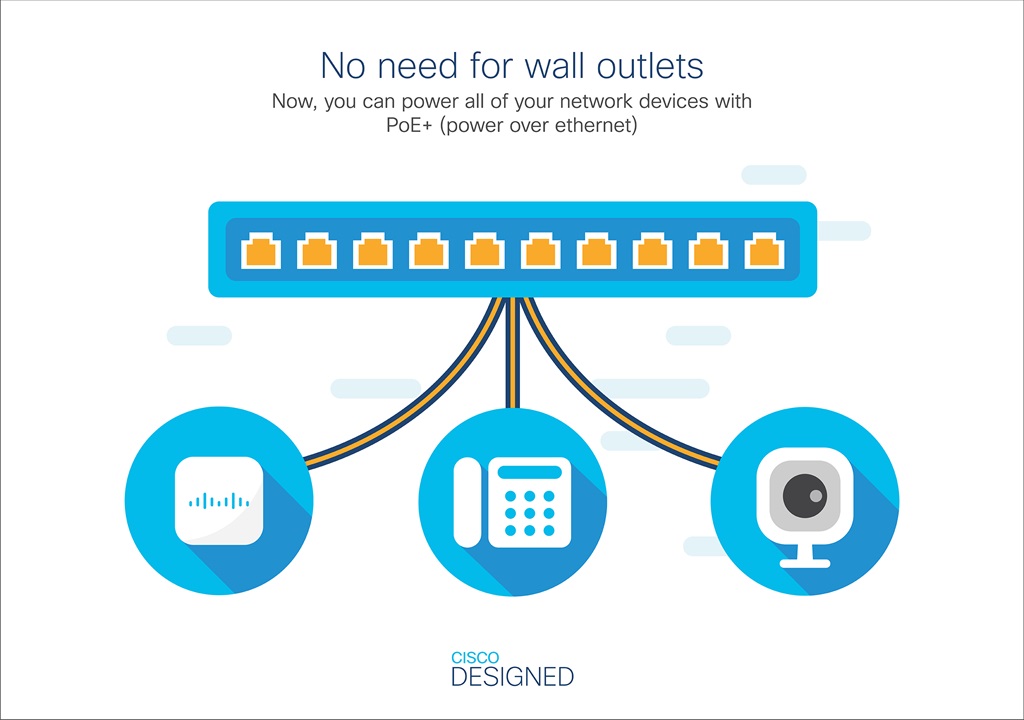 Cisco CBS110-24T-EU, prepínač