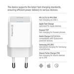 ColorWay 1x USB-C/ sieťová nabíjačka/ GaN/ PD/ PPS/ 35W/ biela