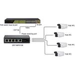 Conexpro GNT-69P51G6, PoE prepínač, 5x LAN, 4x PoE
