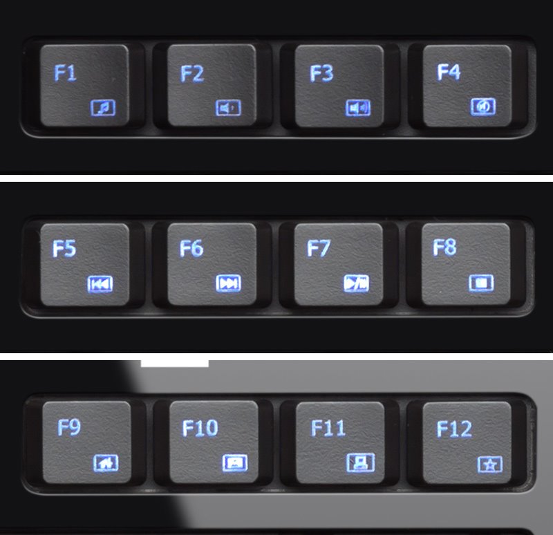 Connect IT CI-45 klávesnice, LED podsvícená