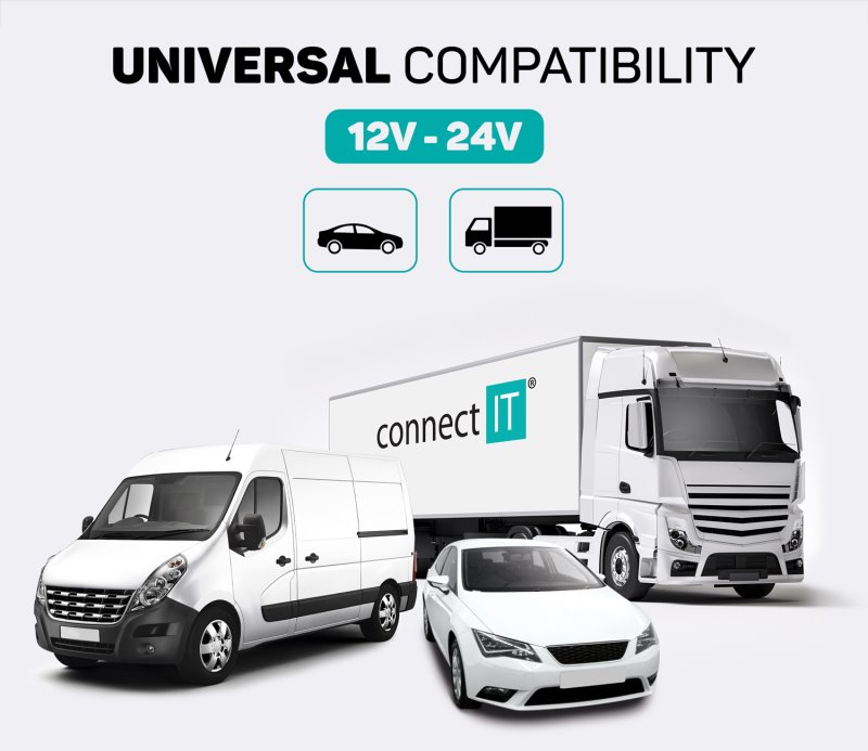CONNECT IT InCarz DUPLEX nabíjačka do auta, 2x USB-C, 1x Lightning, ANTRACITE