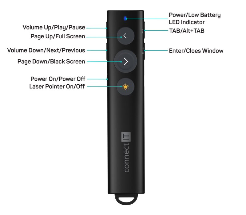 CONNECT IT LaserPoint laserové ukazovátko rechargeable ČERNÉ