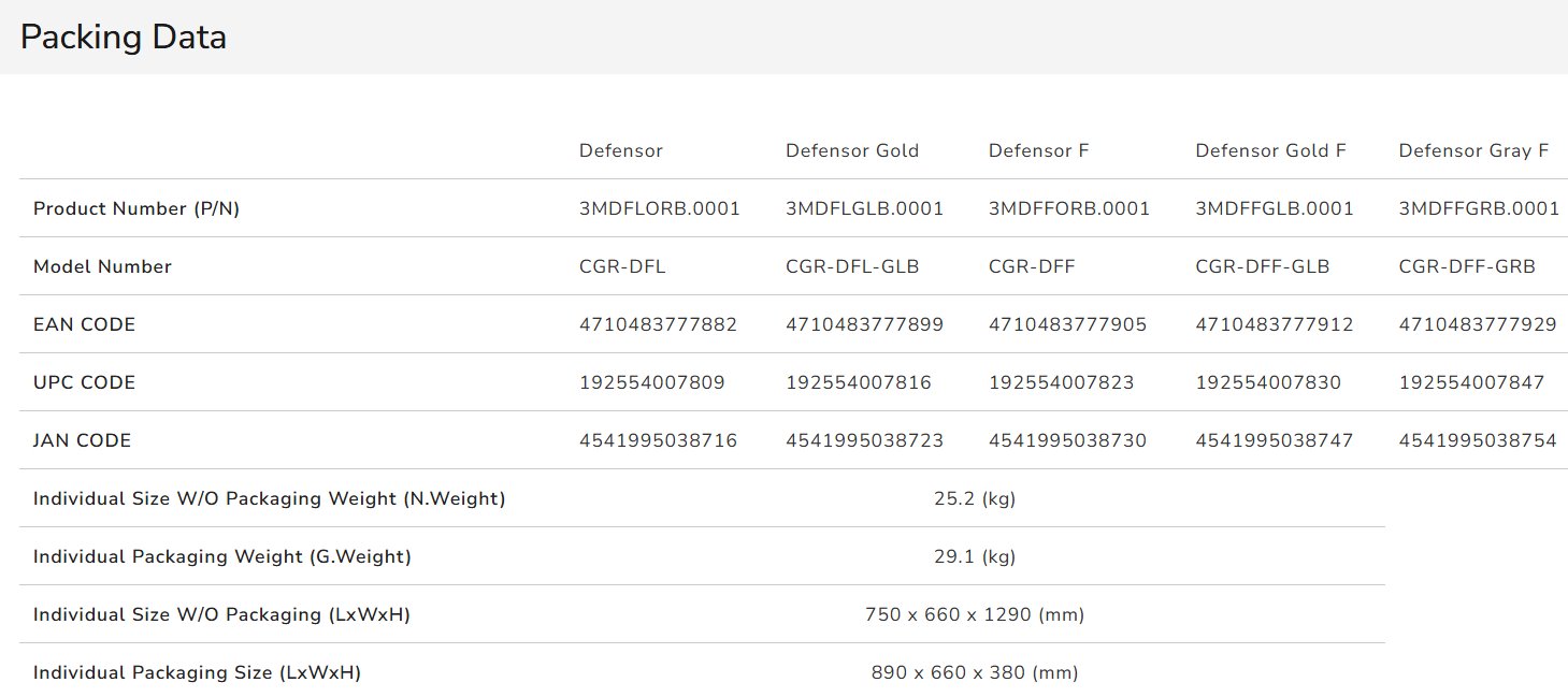 Cougar Defensor Gray F, černo-šedá
