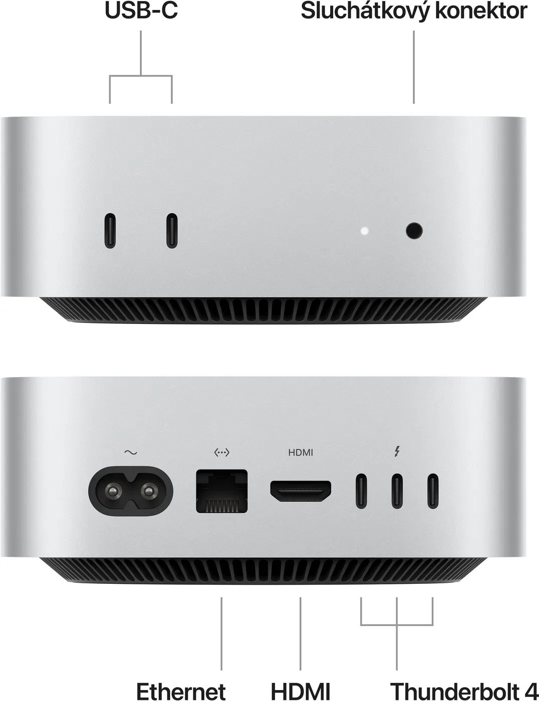 CTO Apple Mac mini,M4 10core CPU/10core GPU,24GB,256GB SSD
