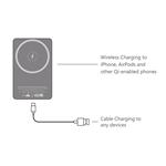 Cubenest Magnetická bezdrátová powerbanka S1B0 Grey